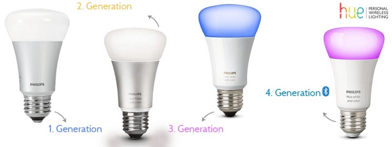 Phân biệt các thế hệ bóng đèn thông minh Philips Hue