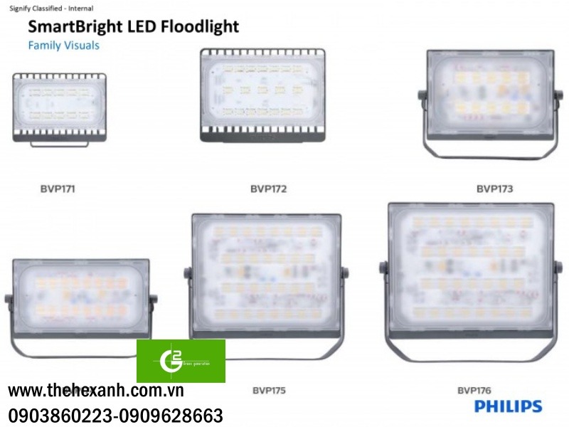 Đèn pha SmartBright LED BVP17x Philips: Ưu điểm, ứng dụng, lợi ích