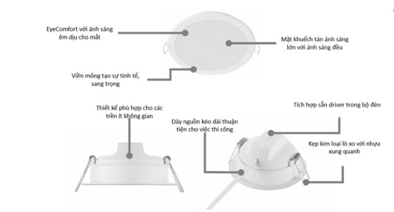 Cấu tạo của đèn downlight âm trần